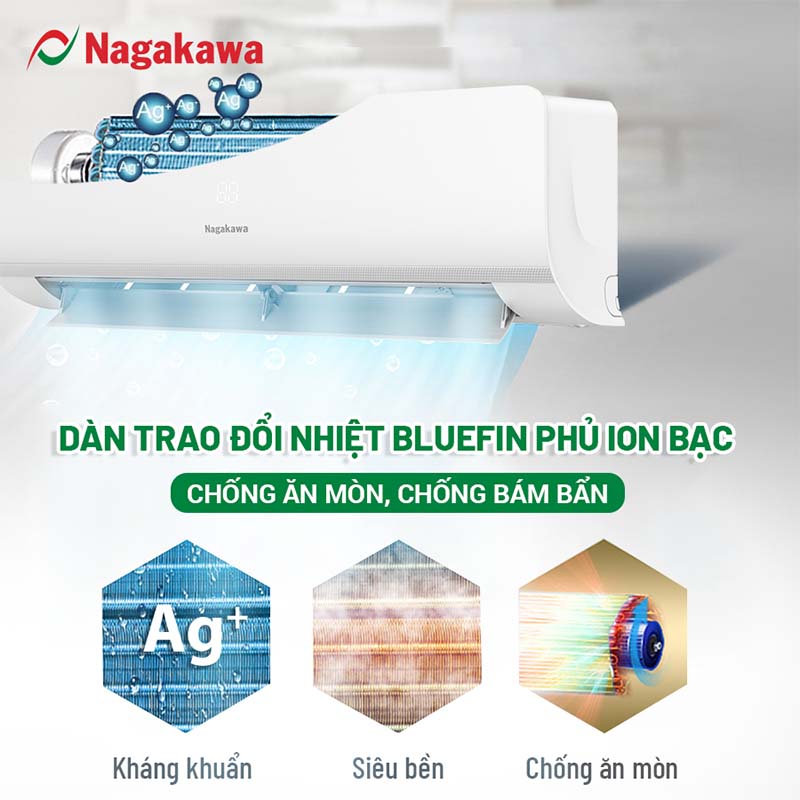 Điều hòa Nagakawa 12000BTU 1 chiều NS C12R1M05